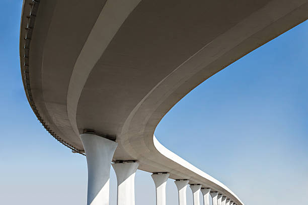 Affordable Concrete Services in WI